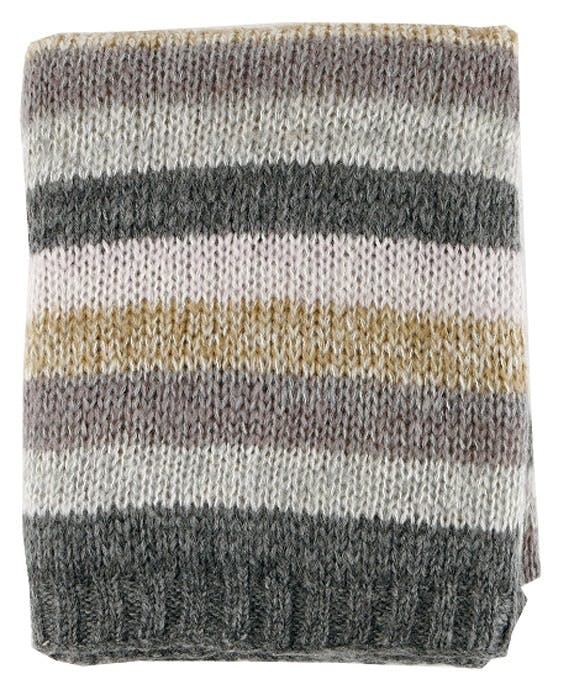 Stripete pledd Stripete pledd